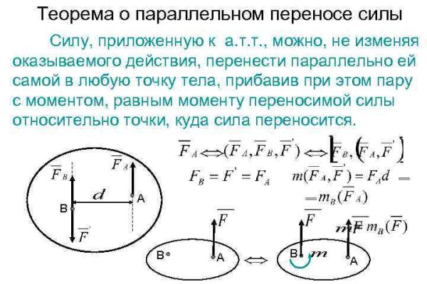 Darknet как войти